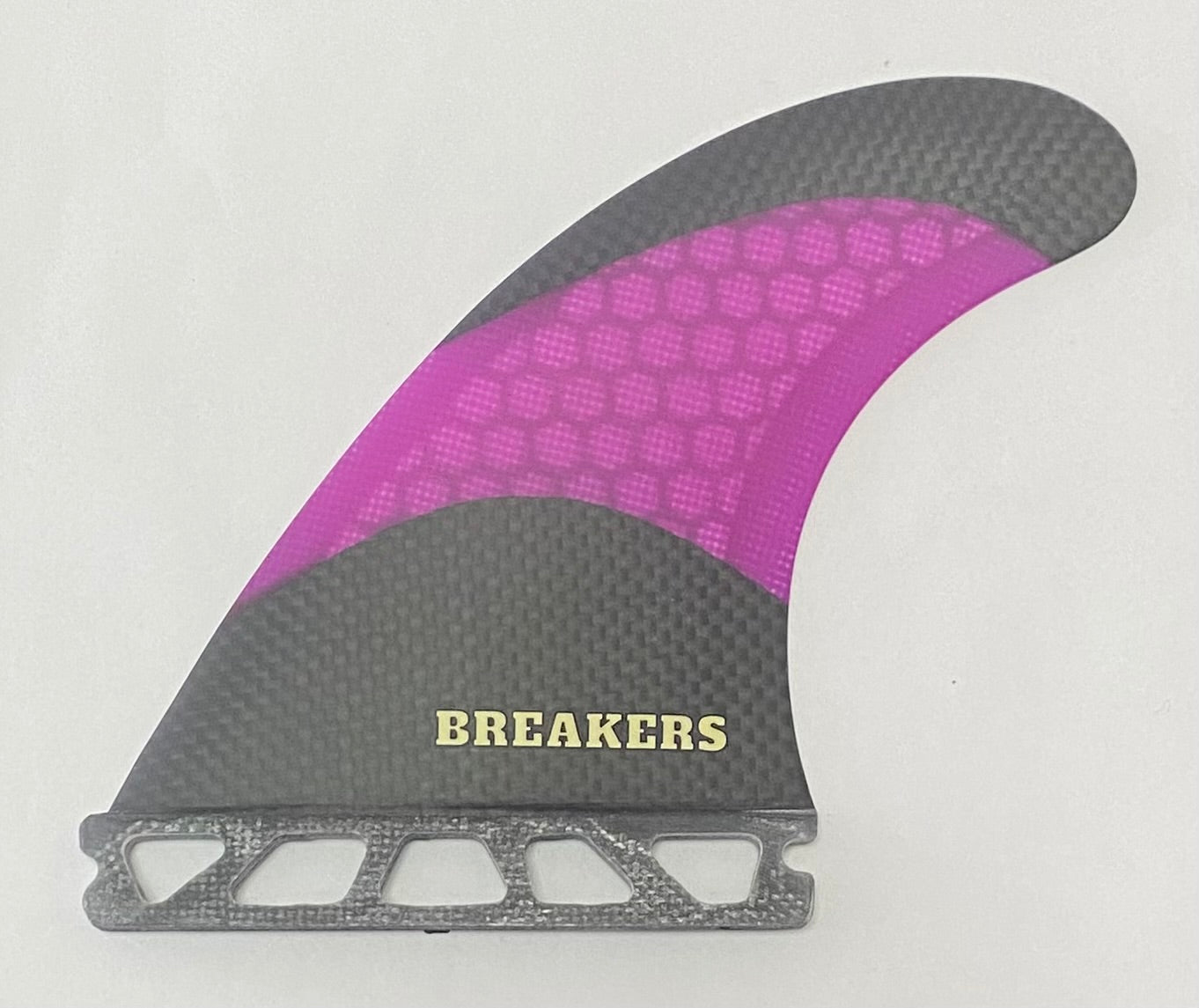 Futures carbon ( purple )